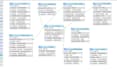 help you with phpmyadmin, sql and mysql database queries