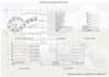 draw your floor plan, elevations, roof plan or sections