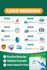 update, recreate, redesign, modify, and vectorize logo