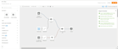create intuitive and interactive domo visualization cards