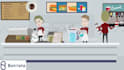 create 2d animated or whiteboard video