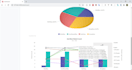 make dynamic web application using laravel and mysql