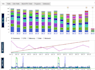 resolve microsoft sql server database performance issues