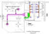 do bim modelling revit mep