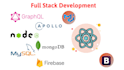 build full stack mern, react, nextjs apps with node backend