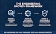 be your youtube video SEO expert and channel growth manager