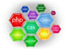 resolve php, html, css, bootstrap, jquery and mysql issues