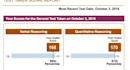 teach you gre quantitative reasoning