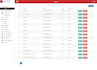 customize websites with PHP, laravel, and codeigniter