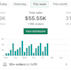 create an automated shopify dropshipping store or shopify website