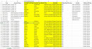 handle all your tedious data entry work