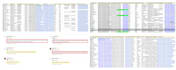 be your virtual assistant for data entry, data mining, copy paste, web research