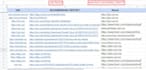 rank on google by SEO backlinks with social bookmarking