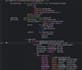 write, and review your clojure code