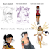draw you a anime character
