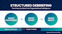 facilitate your structured organizational debriefing