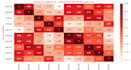 do python programming for machine learning