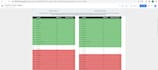 solve any data problem you may have excel or sql  come in