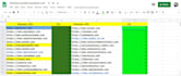 do100 dofollow profile backlinks manually for your website