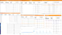 do amazon fba product research for private label