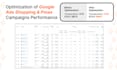 optimize your google ads campaigns