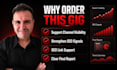 support youtube channel visibility with SEO links and final report