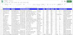 provide b2b lead generation and data entry