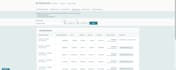 do your amazon fba wholesale and private lable automation