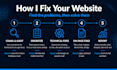 fix your website SEO to rank higher on google