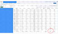 be your meta ads manager for ecom store with high converting creatives