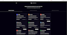 be your professional django and vuejs developer for custom web applications