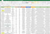 do b2b targeted lead generation and web scrapping