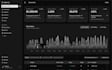 build a fast modern web app with react, typescript and vite