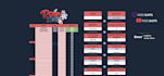 create custom bonus hunt sheet excel googledrive