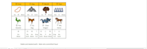 attempt to predict your future using chinese ba zi astrology