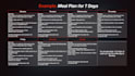 create custom workout and diet plan