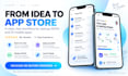 ai mobile app development, android, ios app development, flutter app developer