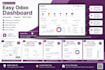 develop, customize, optimize odoo pos and reports