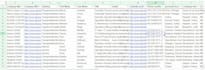 do b2b lead generation, linkedin prospecting, and targeted email list building