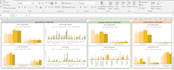 create or fix excel pivot tables, charts, and dynamic reports