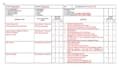 provide a risk assessment and method statement template rams