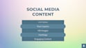 create high quality content for your social media
