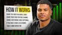 edit your youtube videos to increase your audience retention
