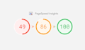 increase wordpress page loading speed, gtmetrix optimization