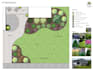 create a custom 2d planting plan for any climate or zone