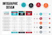 design infographic, flowchart, and a diagram within 12 hours