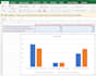 create amazing excel dashboard, transfer your data to creative visualization