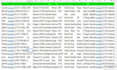do data enrichment and targeted b2b lead generation