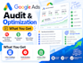 audit and optimize google ads to reduce wasted ad spend