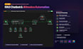 do n8n automation, n8n workflow automation, n8n ai agent, ai automation